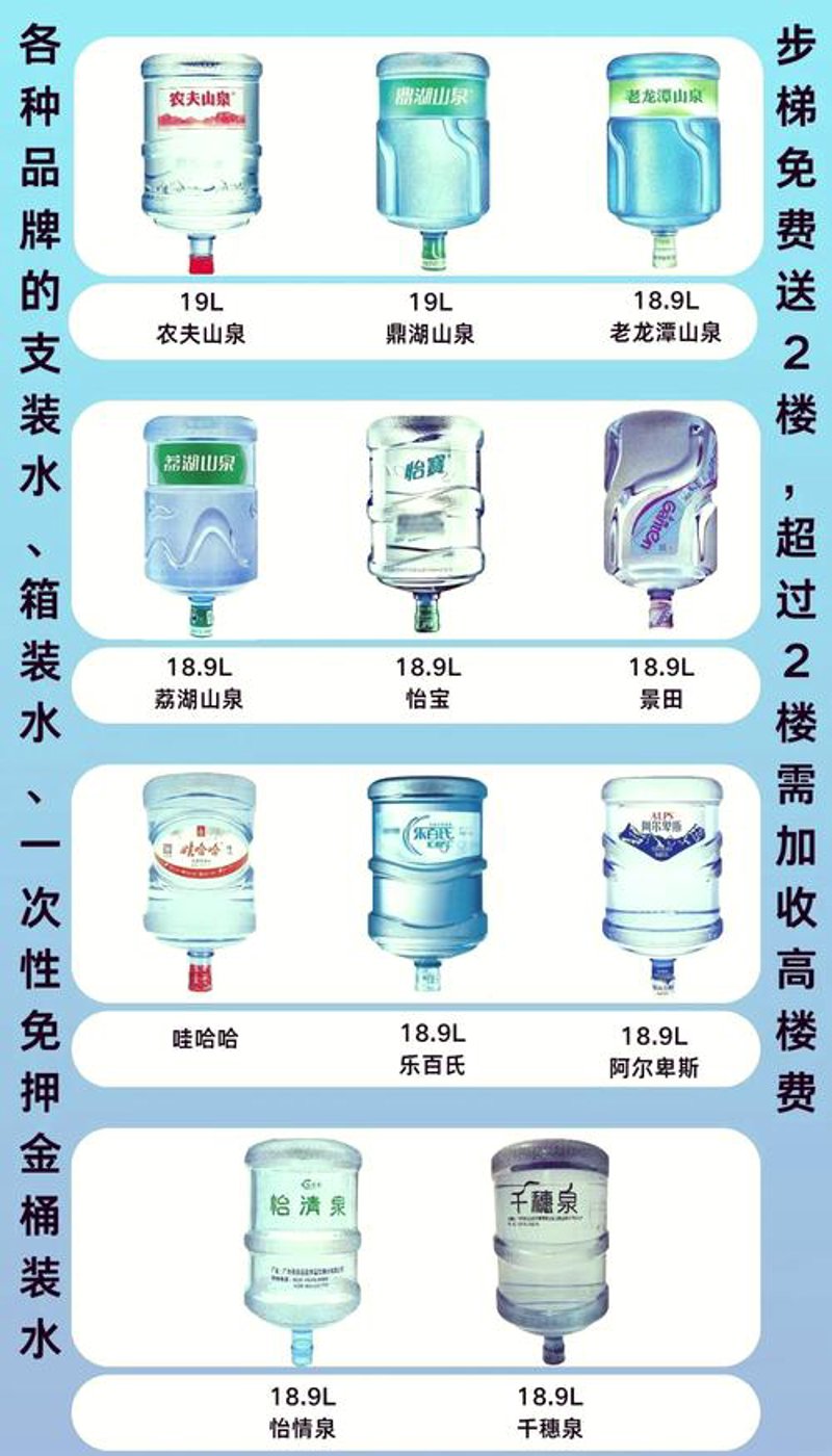 桶装水价格