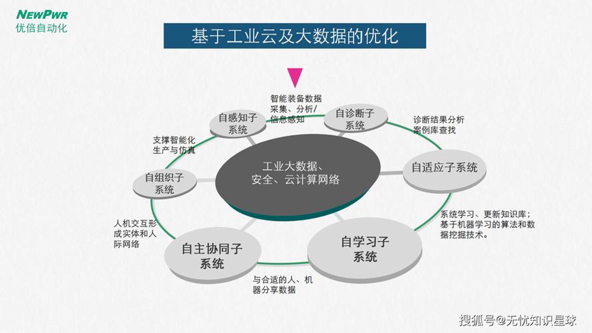 润正泉饮用水
